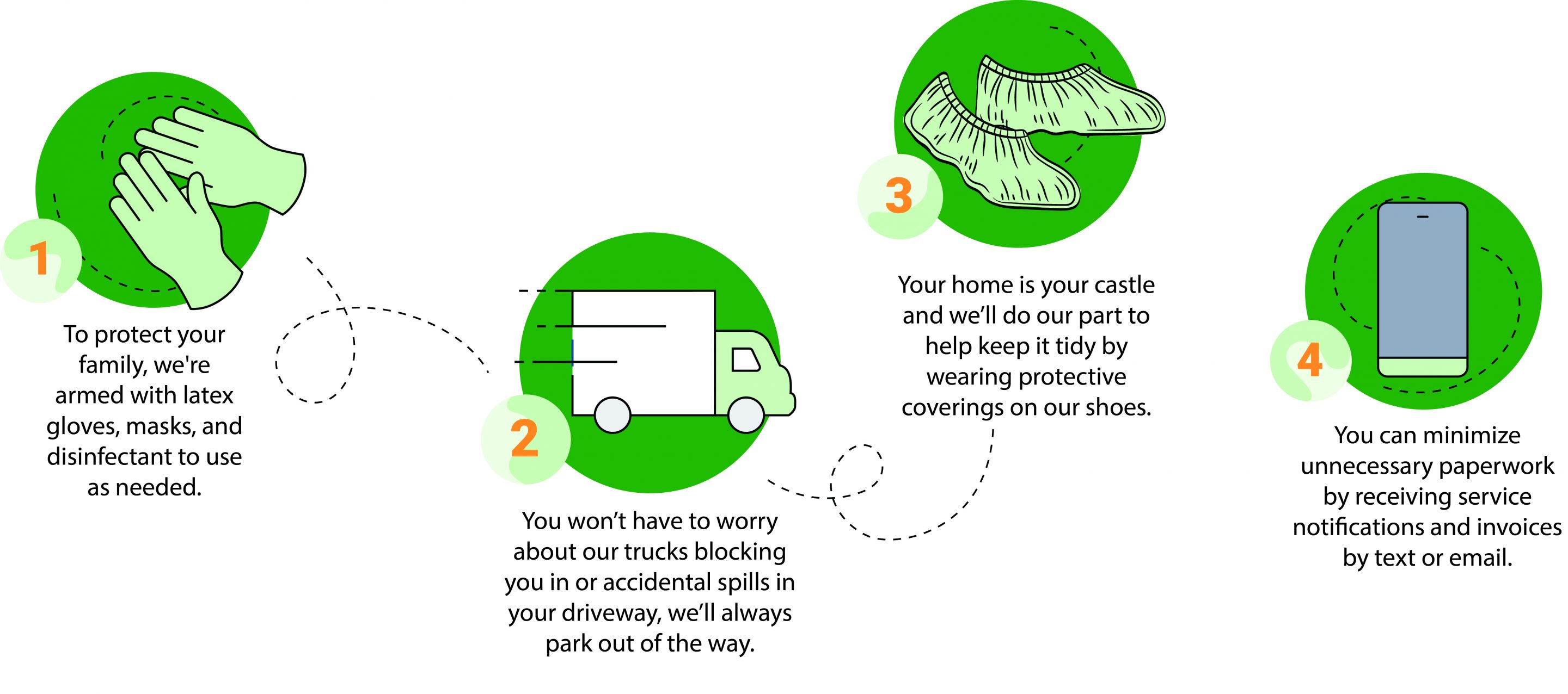 cleaning graphic Your Environmental Pest & Lawn Professionals – Ford's Hometown Services
