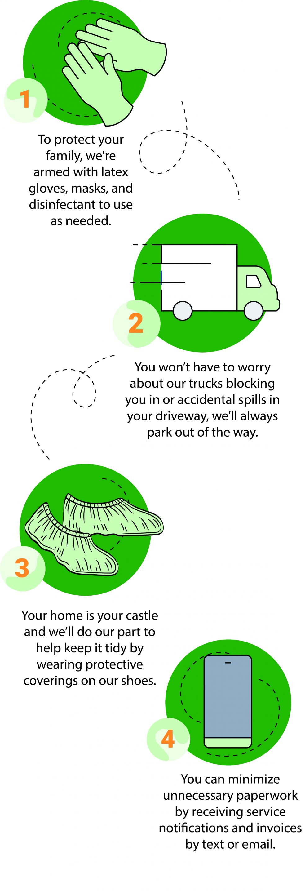 cleaning graphic_mobile Your Environmental Pest & Lawn Professionals – Ford's Hometown Services